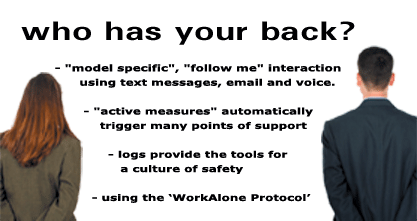 The WorkAlone Protocol